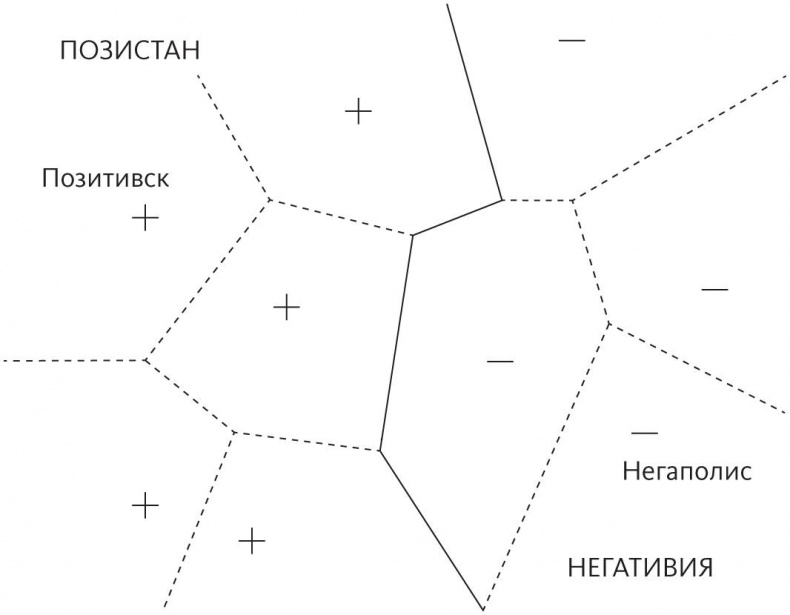 Верховный алгоритм. Как машинное обучение изменит наш мир