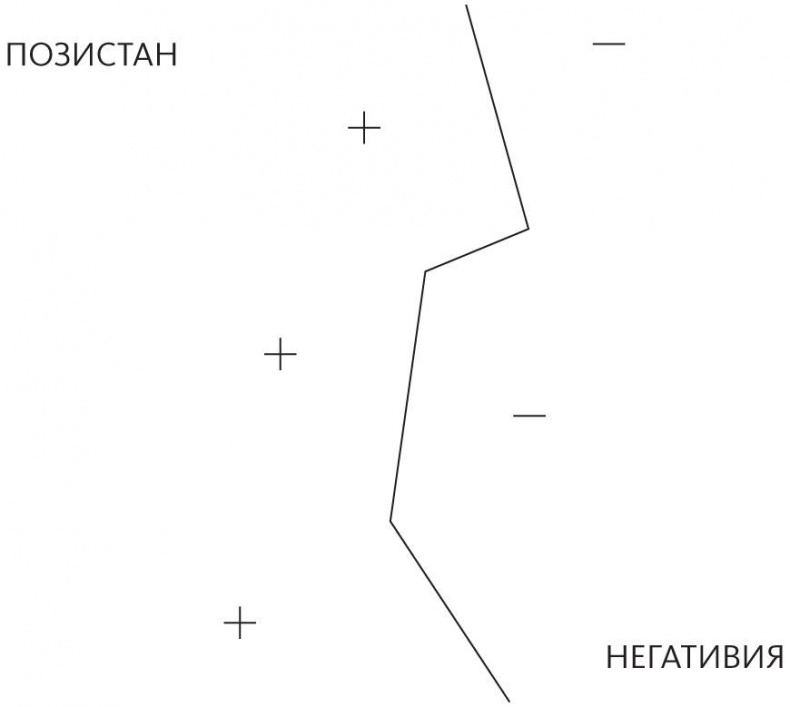 Верховный алгоритм. Как машинное обучение изменит наш мир