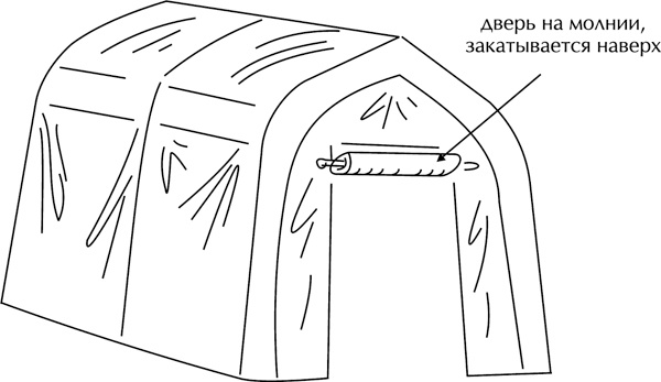 Теплицы без ошибок. С чего начать и как эффективно использовать