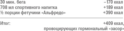 Дело не в калориях. Как не зависеть от диет, не изнурять себя фитнесом, быть в отличной форме и жить лучше