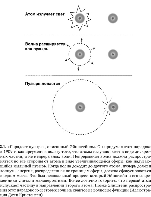 Нелокальность. Феномен, меняющий представление о пространстве и времени, и его значение для черных дыр, Большого взрыва и теорий всего