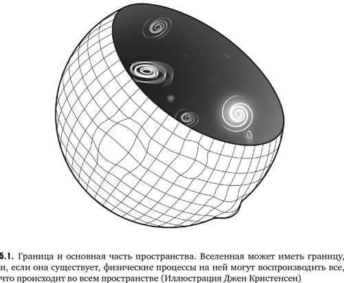 Нелокальность. Феномен, меняющий представление о пространстве и времени, и его значение для черных дыр, Большого взрыва и теорий всего