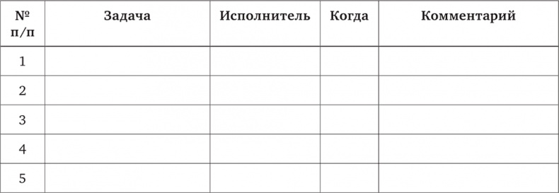 Маркетинг без бюджета. 50 работающих инструментов