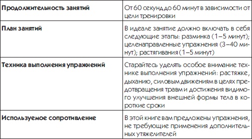 10 шагов к идеальному прессу