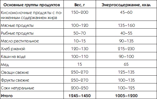 10 шагов к идеальному прессу