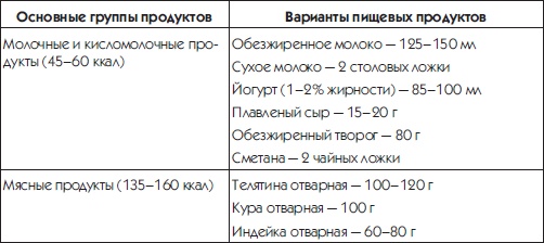 10 шагов к идеальному прессу