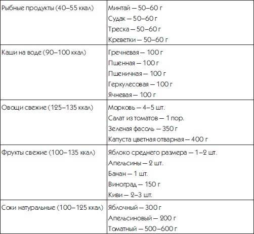 10 шагов к идеальному прессу