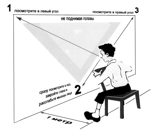 Как учиться и не испортить зрение