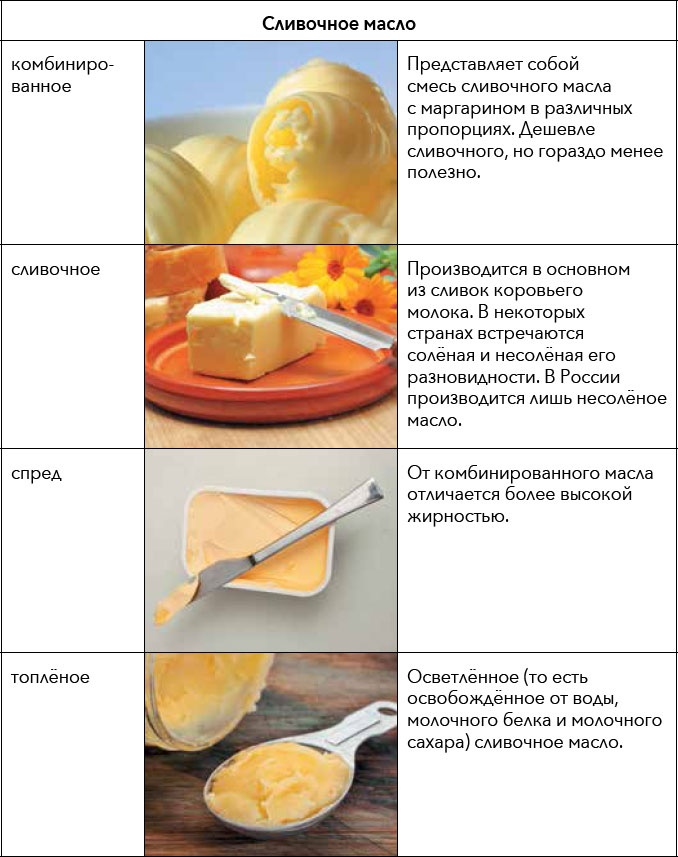 Кулинарная энциклопедия. Том 19. М (Мальвазия – Мастика)