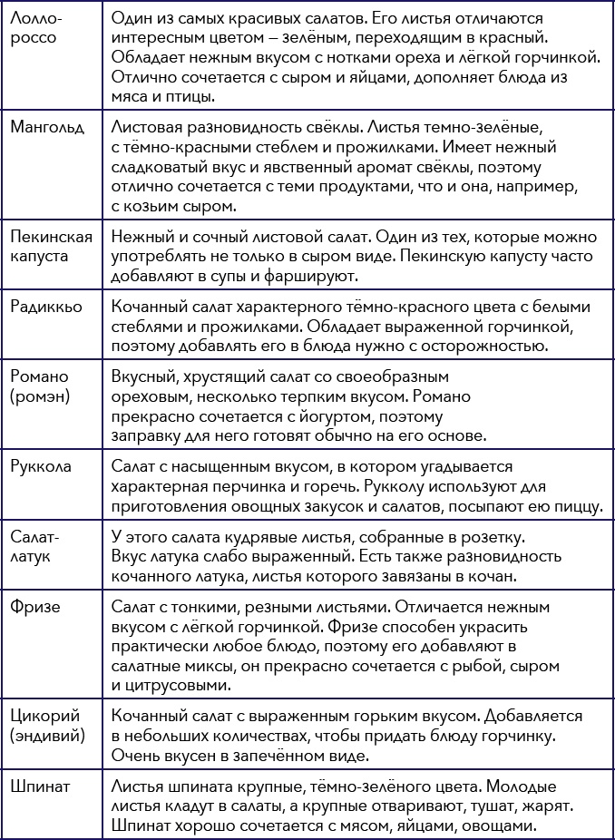 Кулинарная энциклопедия. Том 17. Л (Лакса – Лобио)