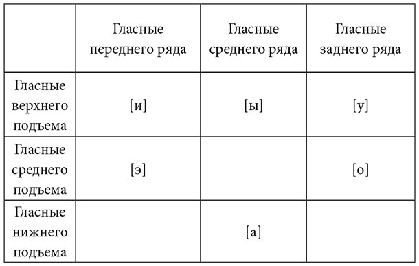 Одним словом. Книга для тех, кто хочет придумать хорошее название. 33 урока