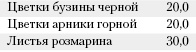 Большая книга о питании для здоровья