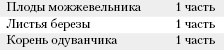 Большая книга о питании для здоровья