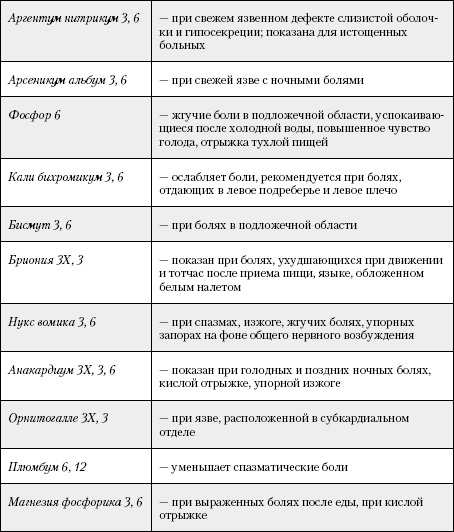 Большая книга о питании для здоровья