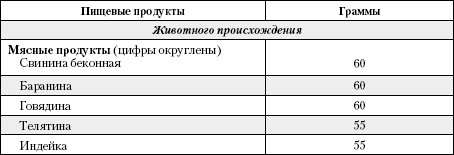 Большая книга о питании для здоровья