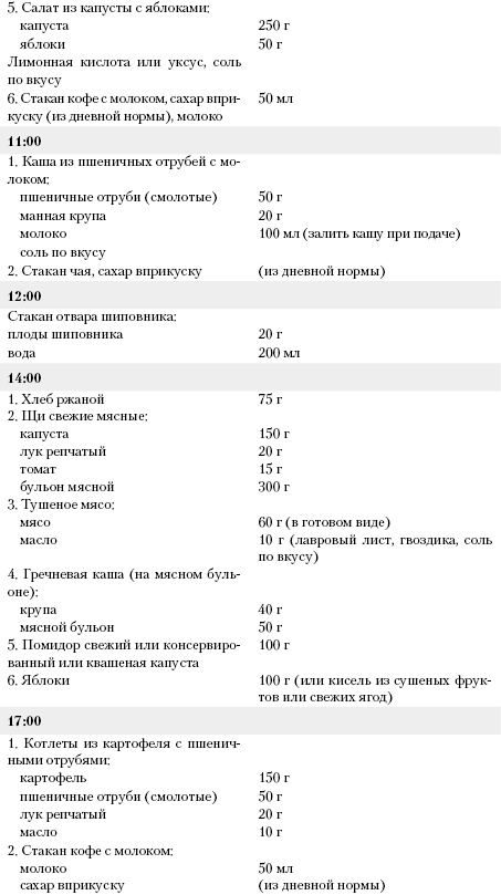 Большая книга о питании для здоровья