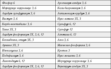 Большая книга о питании для здоровья