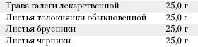 Большая книга о питании для здоровья