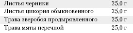 Большая книга о питании для здоровья