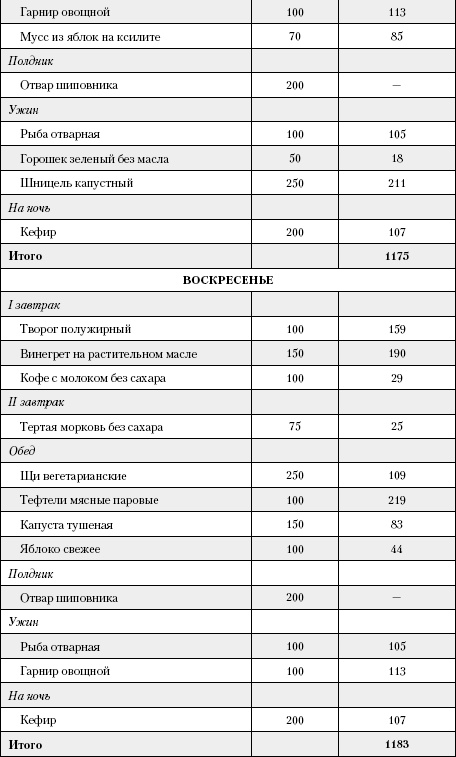 Большая книга о питании для здоровья