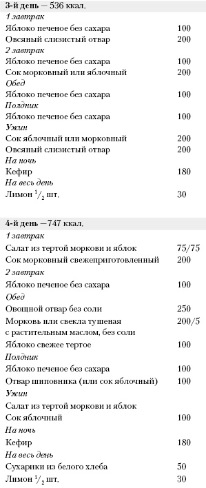 Большая книга о питании для здоровья