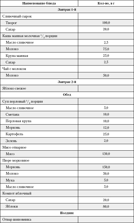 Большая книга о питании для здоровья