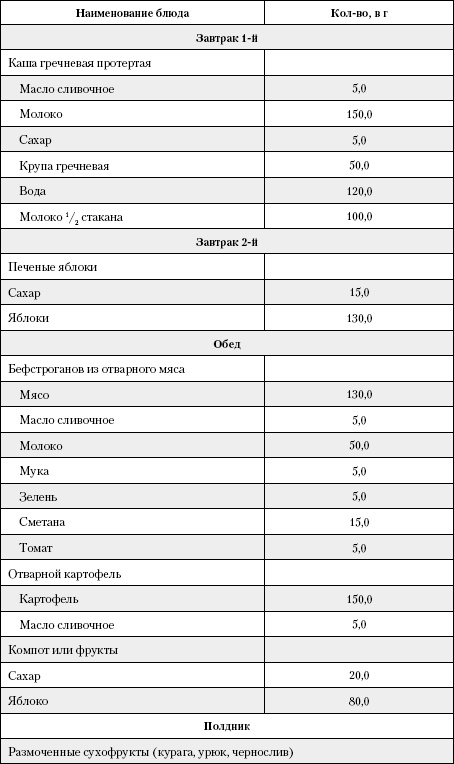 Большая книга о питании для здоровья