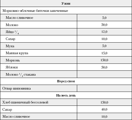 Большая книга о питании для здоровья