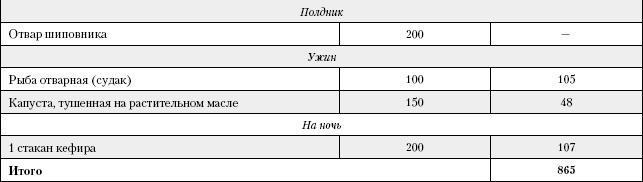 Большая книга о питании для здоровья