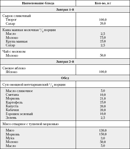 Большая книга о питании для здоровья