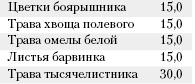 Большая книга о питании для здоровья