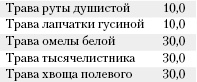 Большая книга о питании для здоровья