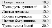 Большая книга о питании для здоровья