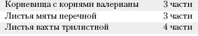 Большая книга о питании для здоровья