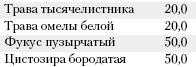 Большая книга о питании для здоровья