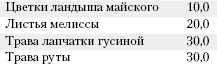 Большая книга о питании для здоровья