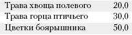 Большая книга о питании для здоровья