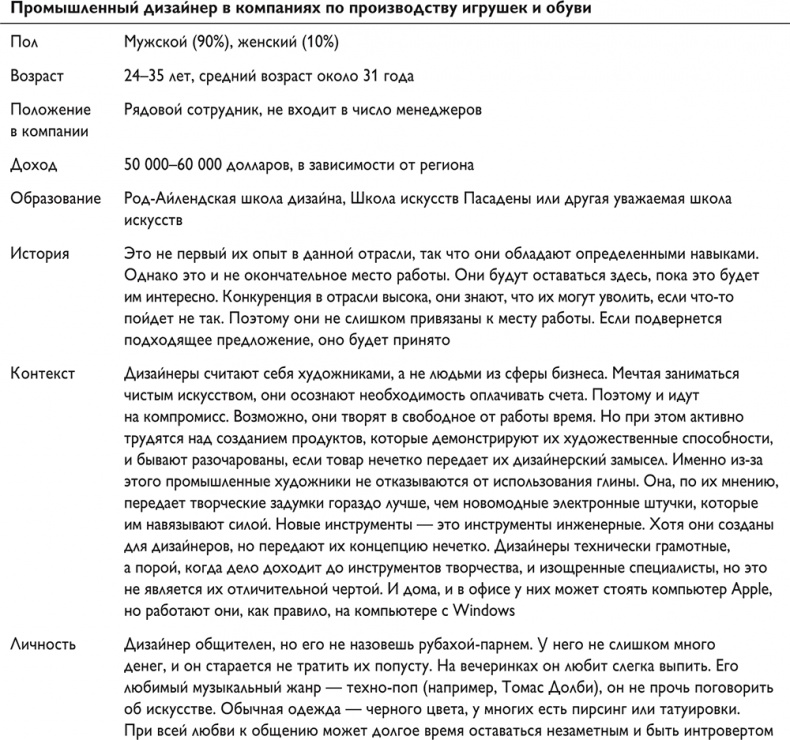 Путеводитель предпринимателя. 24 конкретных шага от запуска до стабильного бизнеса