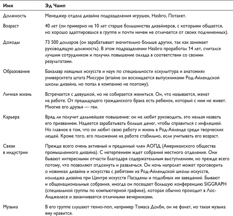 Путеводитель предпринимателя. 24 конкретных шага от запуска до стабильного бизнеса