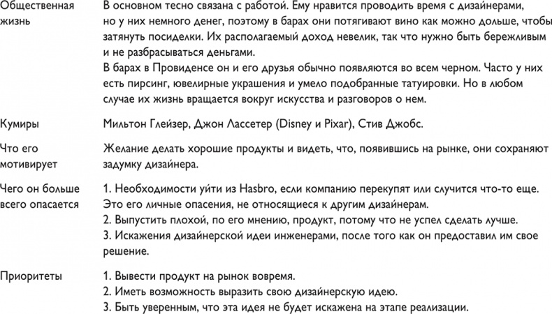 Путеводитель предпринимателя. 24 конкретных шага от запуска до стабильного бизнеса