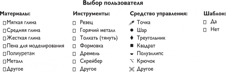 Путеводитель предпринимателя. 24 конкретных шага от запуска до стабильного бизнеса