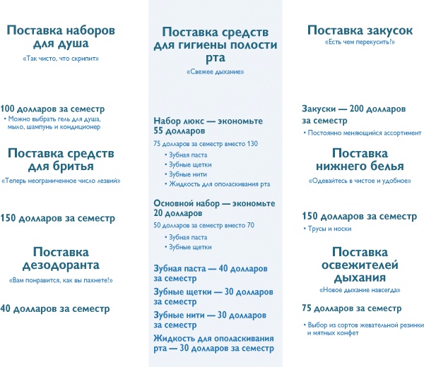 Путеводитель предпринимателя. 24 конкретных шага от запуска до стабильного бизнеса