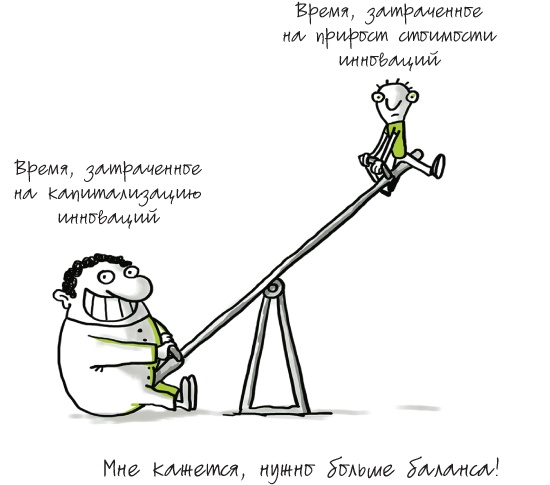 Путеводитель предпринимателя. 24 конкретных шага от запуска до стабильного бизнеса