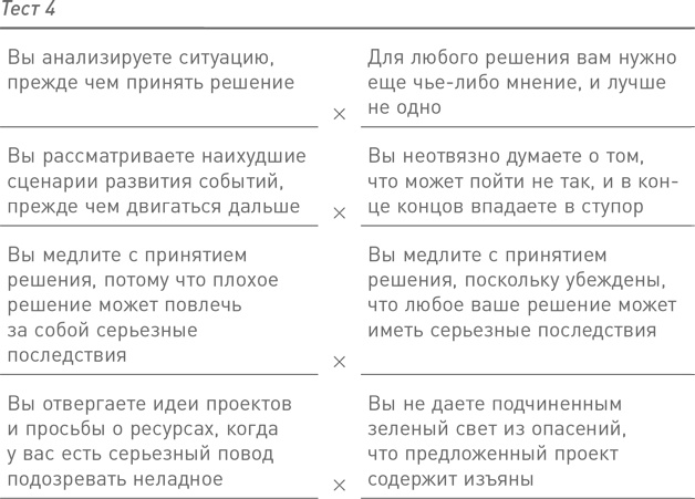 11 врагов руководителя. Модели поведения, способные разрушить карьеру и бизнес