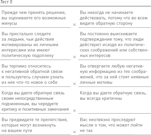 11 врагов руководителя. Модели поведения, способные разрушить карьеру и бизнес