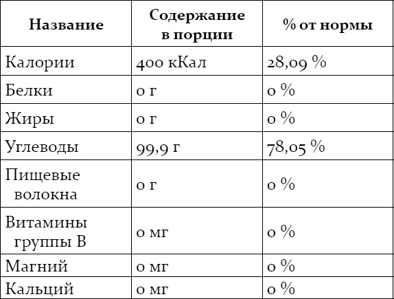 Наталья Могилевская. Худеем вместе