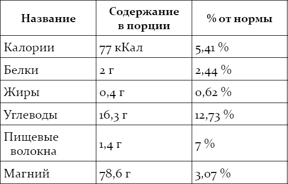 Наталья Могилевская. Худеем вместе