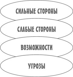 Классный учитель. Как работать с трудными учениками, сложными родителями и получать удовольствие от профессии