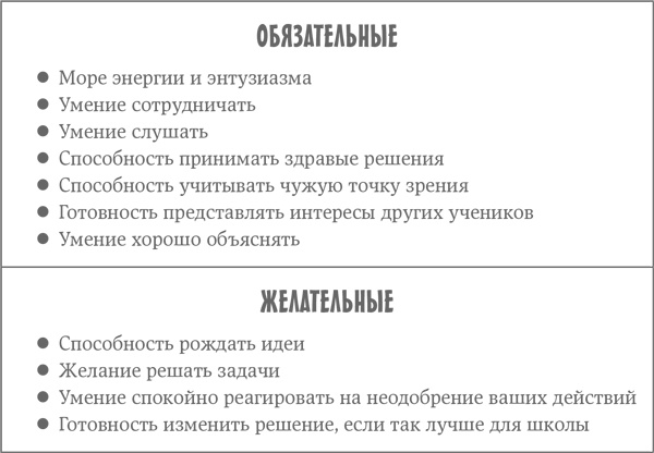 Классный учитель. Как работать с трудными учениками, сложными родителями и получать удовольствие от профессии