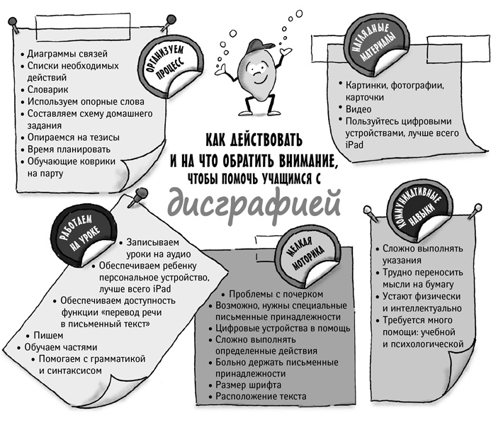 Классный учитель. Как работать с трудными учениками, сложными родителями и получать удовольствие от профессии